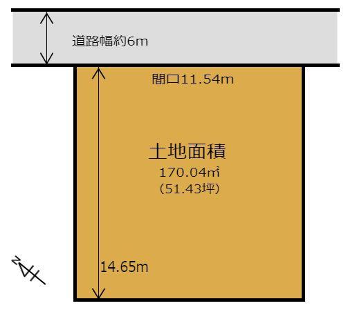 八千代市大和田　建築条件無し　売地