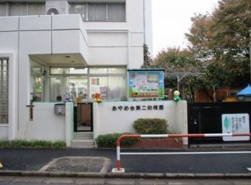 千葉市稲毛区長沼町の中古一戸建て(あやめ台第二幼稚園)