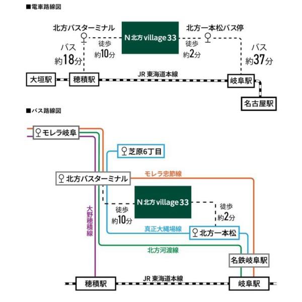 本巣郡北方町小柳１丁目の土地