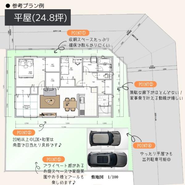 岐阜市白菊町２丁目の土地