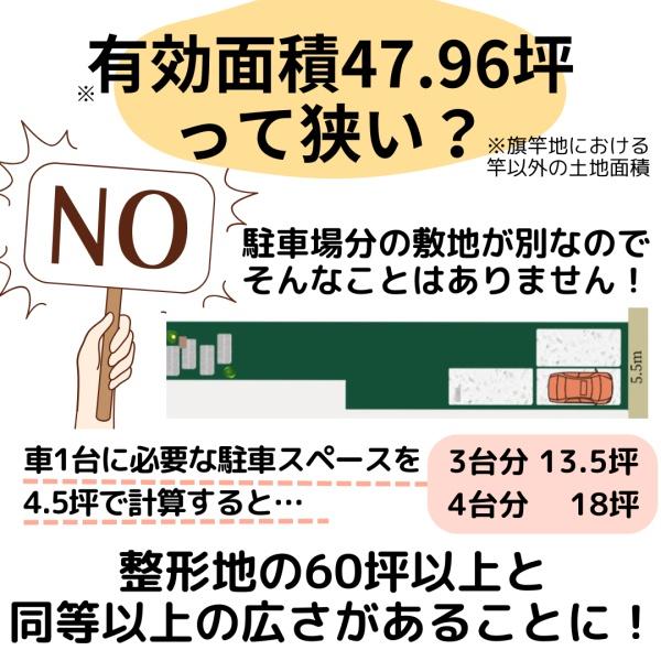 各務原市那加前洞新町３丁目の土地