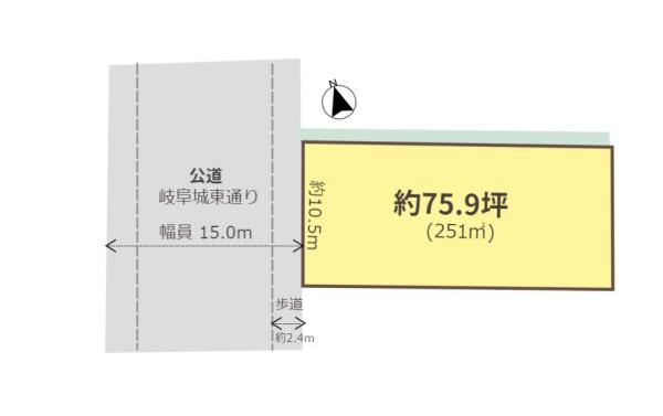 岐阜市城東通６丁目／75.9坪
