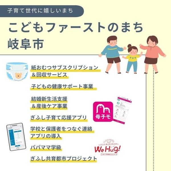 岐阜市瑞雲町1丁目の土地(その他)