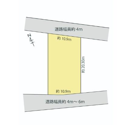 岐阜市島新町１丁目の土地