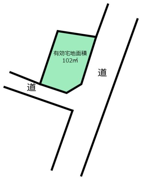 富里市御料の土地