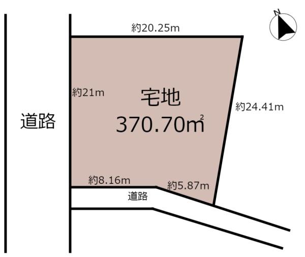 一宮町綱田の土地