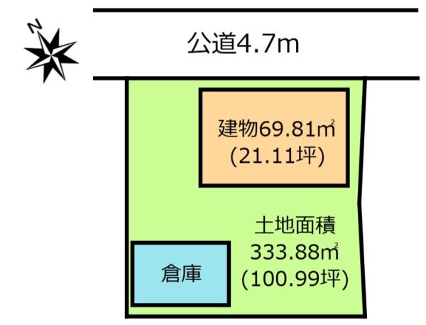 成田市松崎　古家付き土地