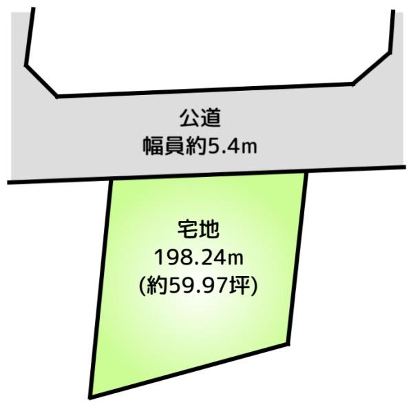 富里市十倉　土地