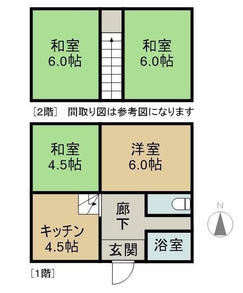 楠見中中古