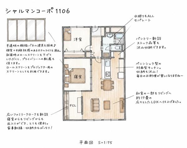 シャルマンコーポ草津