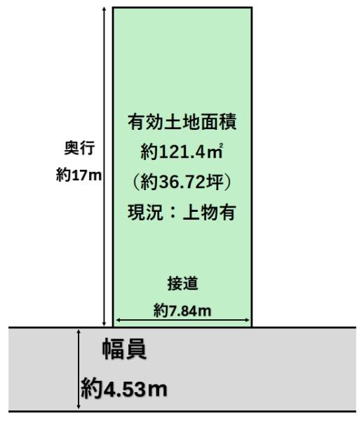 上田５丁目　建築条件無し