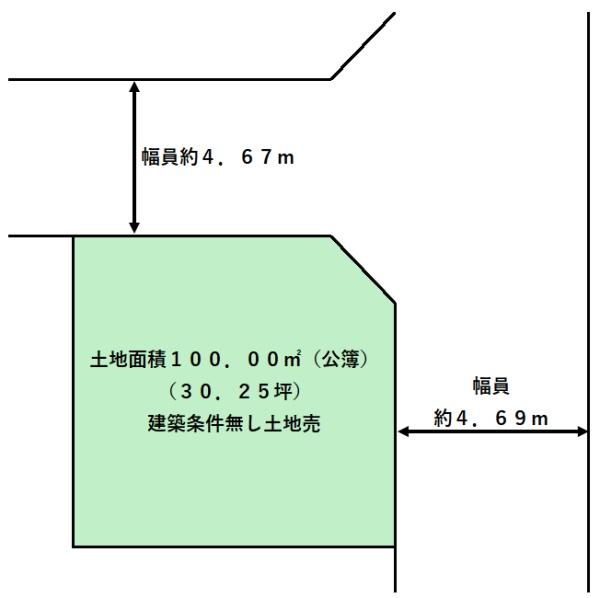 藤井寺市小山５丁目の売土地