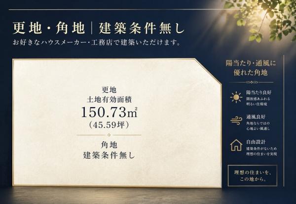 藤井寺市惣社１丁目の売土地