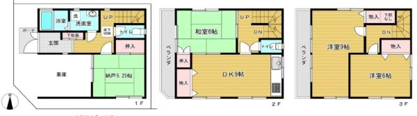 松原市上田１丁目の中古一戸建て