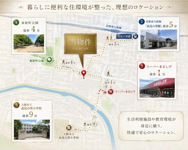 松原市高見の里３丁目の売土地