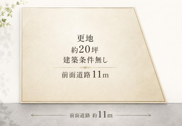 松原市南新町２丁目の売土地