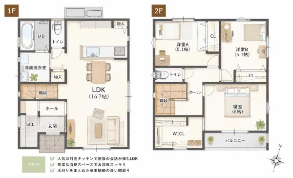惣社２丁目　新築戸建