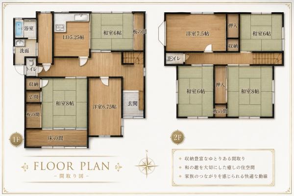 松原市高見の里６丁目の中古一戸建て
