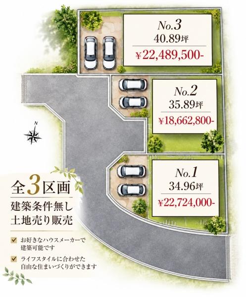 小山新町 限定3区画 土地34.9坪