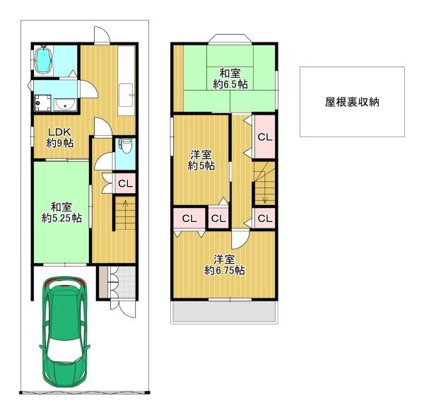 松原市天美南５丁目の中古一戸建