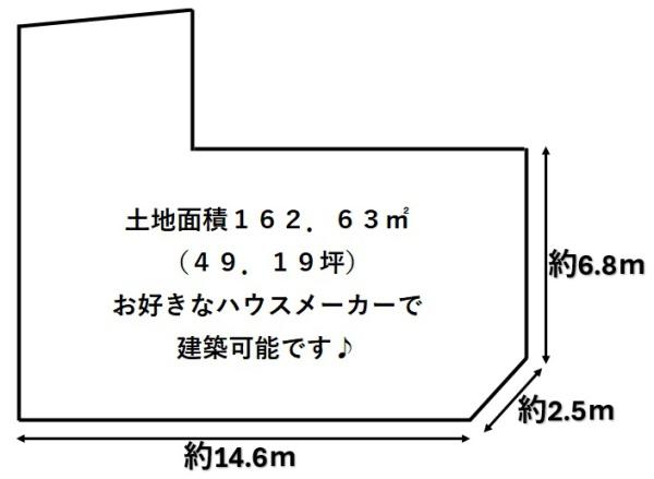 羽曳野市野々上５丁目の売土地