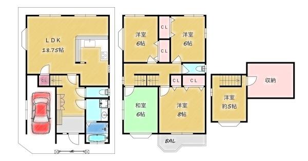 松原市天美西１丁目の中古一戸建