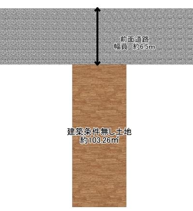 堺市北区南花田町の売土地