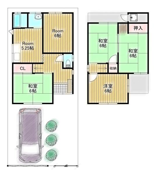 松原市小川５丁目の中古一戸建