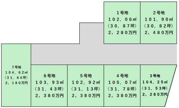 松原市北新町６丁目の売土地