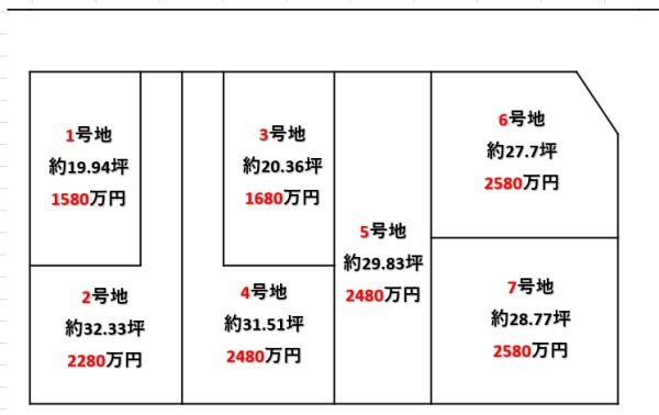 松原市天美西５丁目の売土地