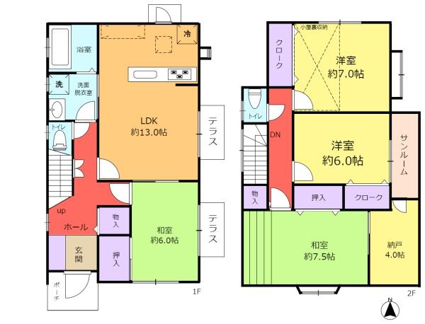 鶴ヶ島市大字下新田の中古一戸建て