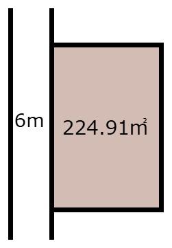 川越市霞ケ関北４丁目の売土地