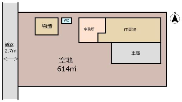 日高市大字下鹿山の土地