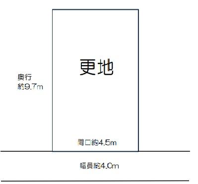 大阪市平野区長吉六反３丁目の売土地