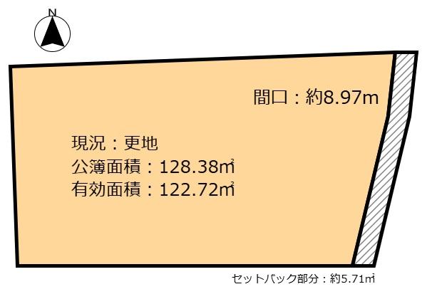 大阪市東住吉区湯里4丁目の売土地