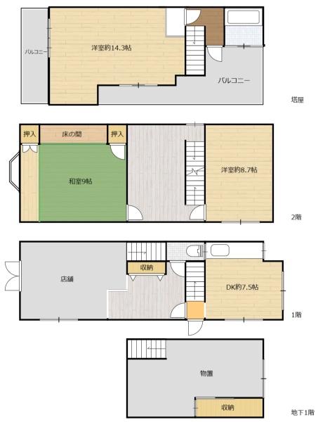 大阪市住之江区安立4丁目の中古一戸建