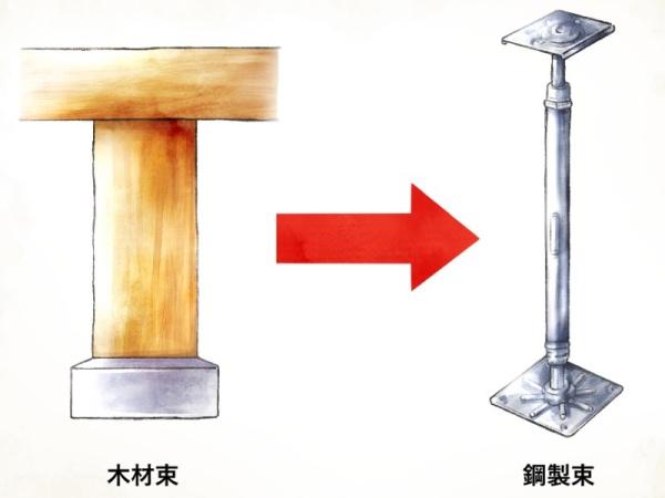 刈谷市半城土中町22ー1期　7号棟