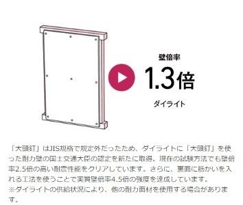 知立市昭和　第14　1号棟