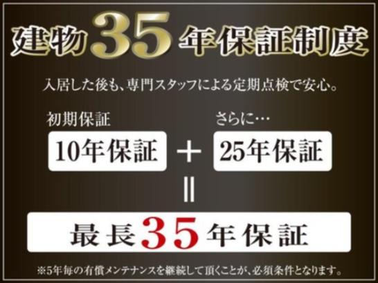 刈谷市泉田町絵下城　1号棟
