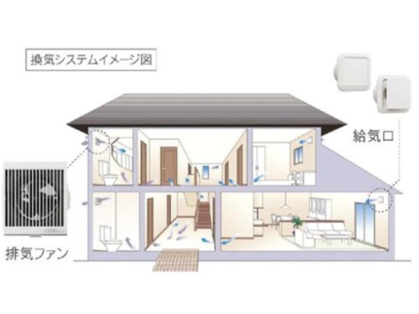 刈谷市泉田町絵下城　1号棟
