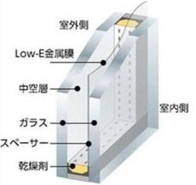 刈谷市富士見町3丁目　№2