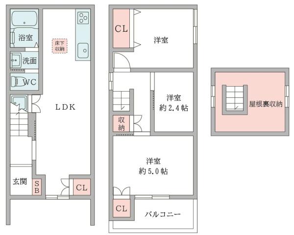 大阪市西淀川区佃２丁目の中古一戸建て