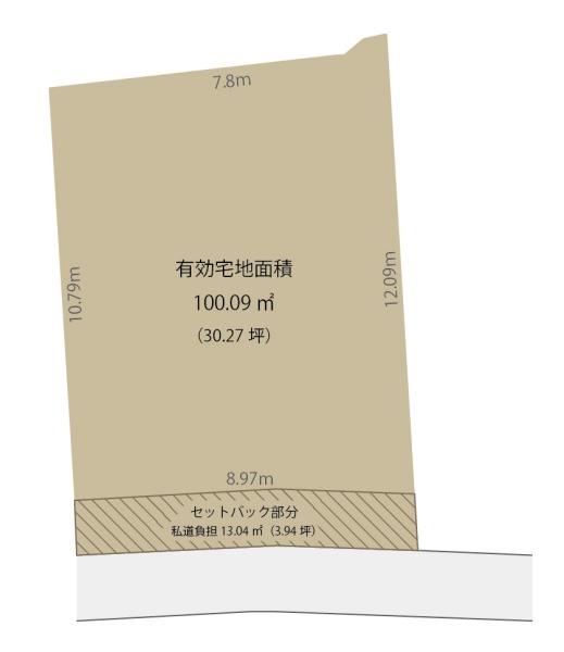 箕面市小野原西１丁目の売土地