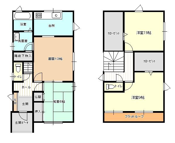 新城平岡　中古住宅