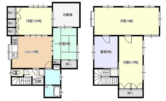 青森市大字石江字岡部の中古一戸建て
