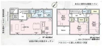 センチュリー21アクト八戸店　下長1丁目　建売住宅