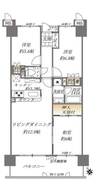 サーパス宿町