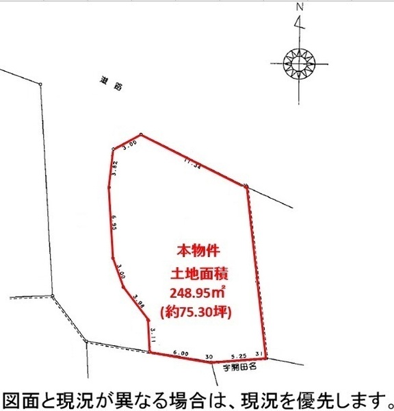 【新宅地、要資格】75坪超　住宅用地