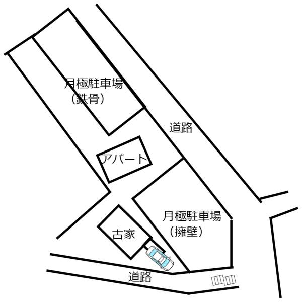 下関市後田町１丁目の土地