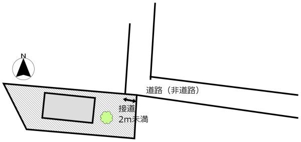 長府三島町倉庫／中古戸建を倉庫にしています